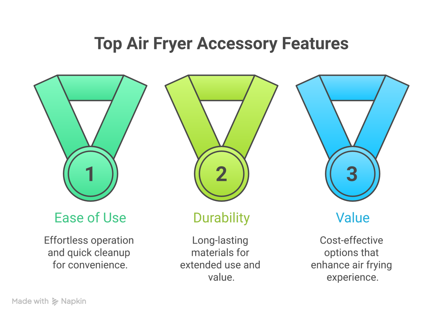 Viral Amazon kitchen finds air fryer accessories