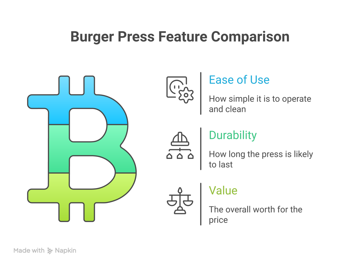 Cool kitchen gadgets 2026