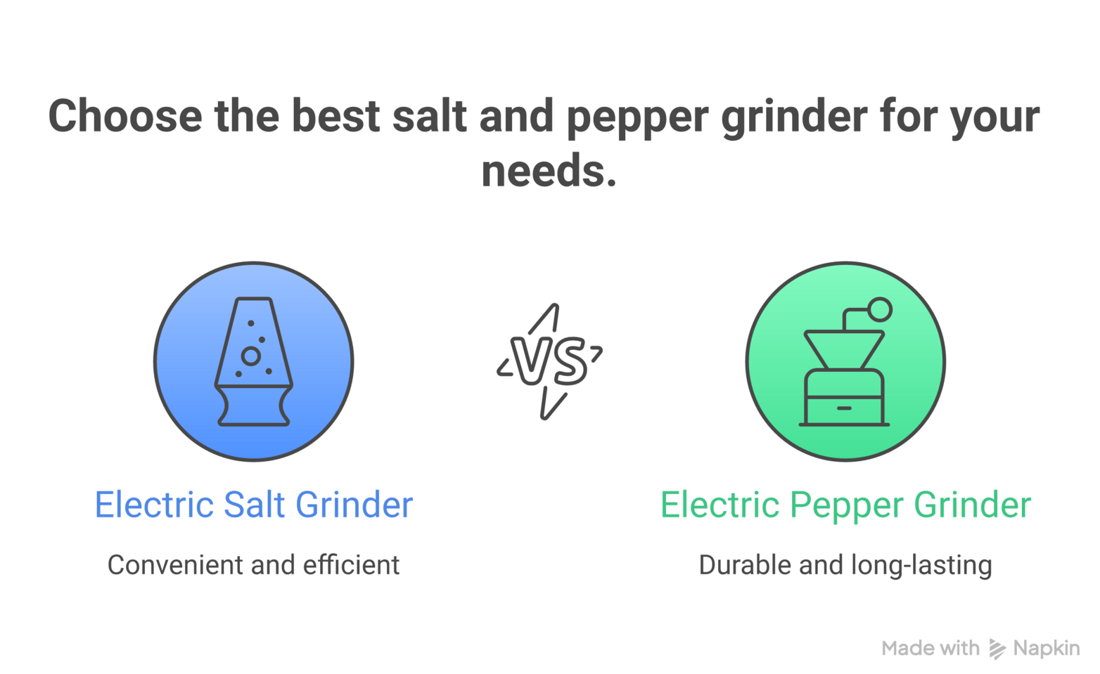 Cool kitchen gadgets 2026