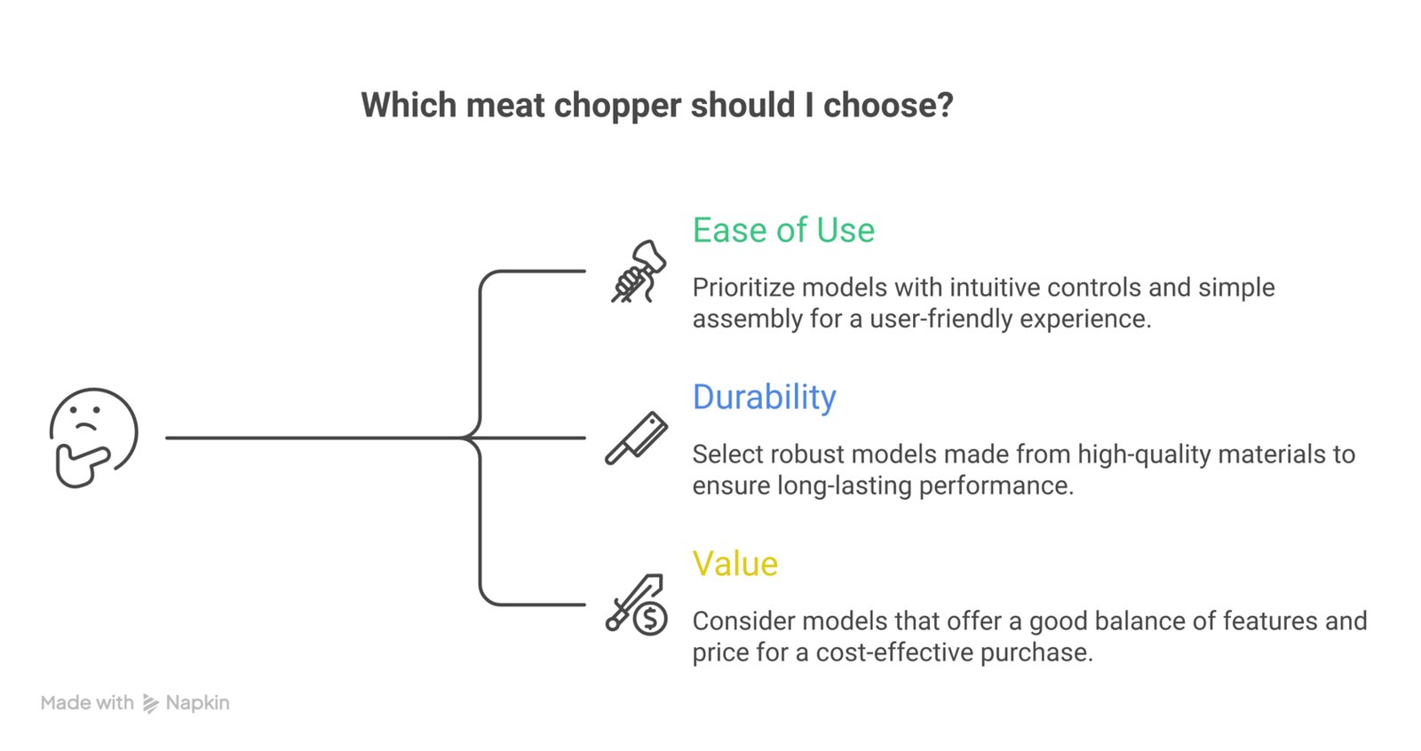 Unique kitchen gadgets under 30