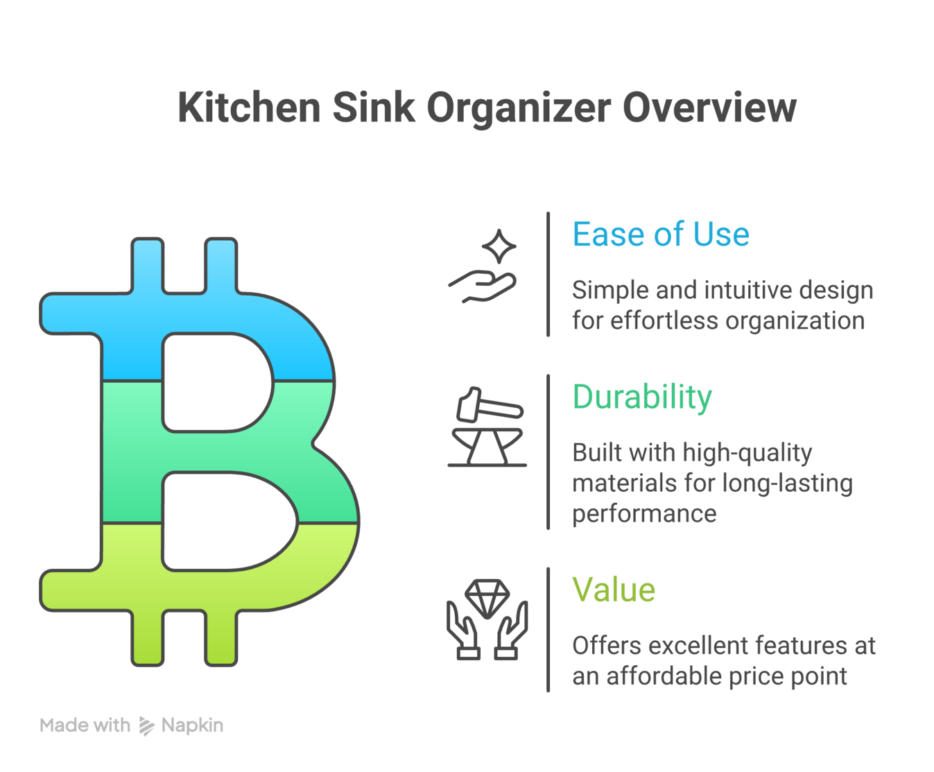 Kitchen organization gadgets