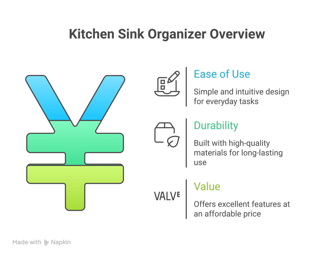 Kitchen organization gadgets