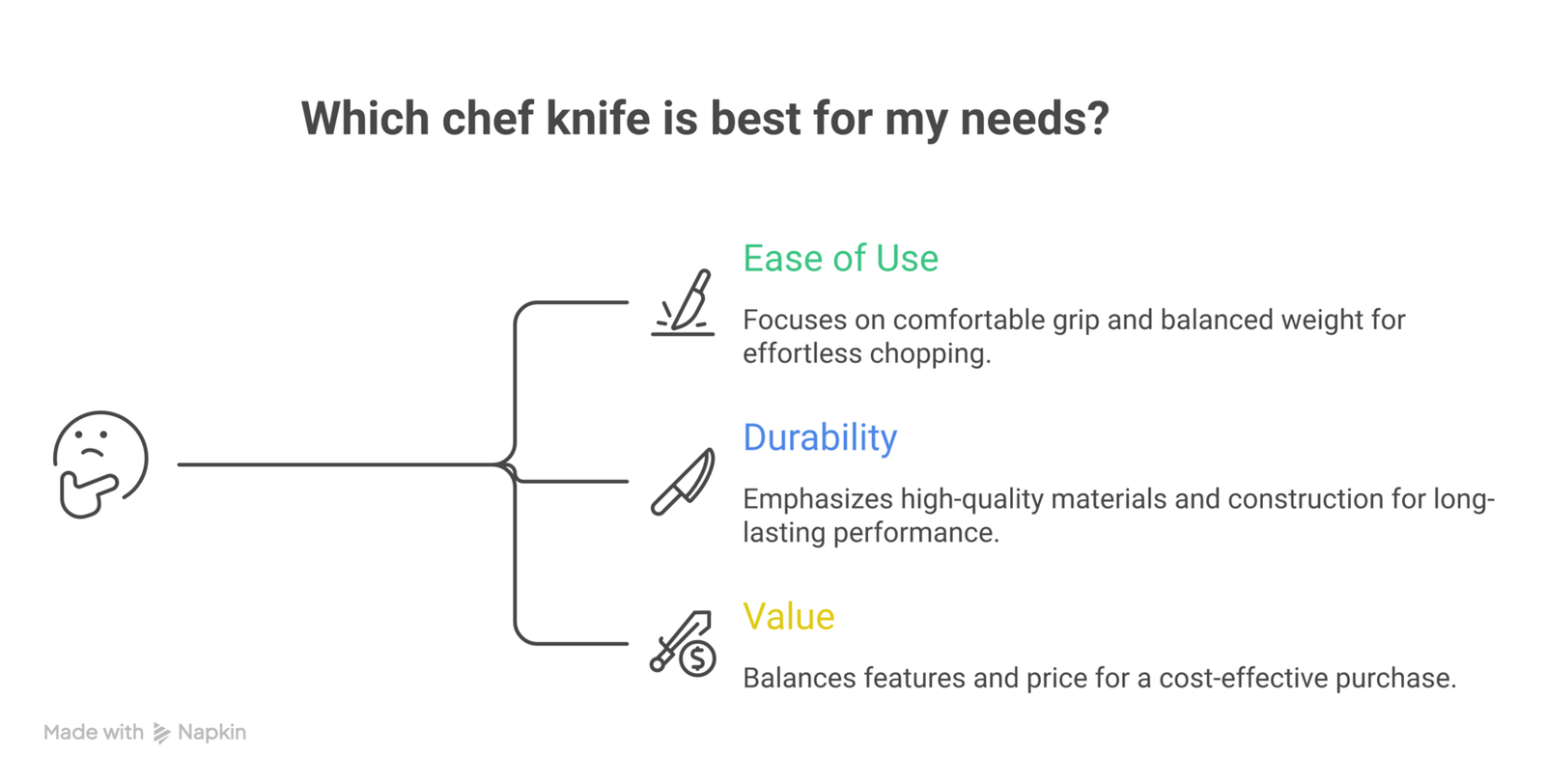 Instant pot accessories