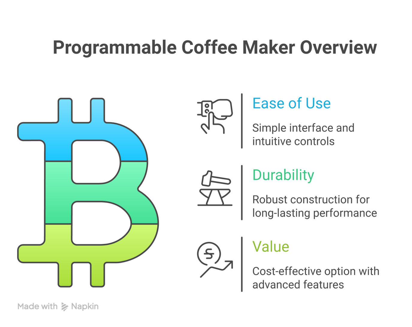 Best coffee makers 2026