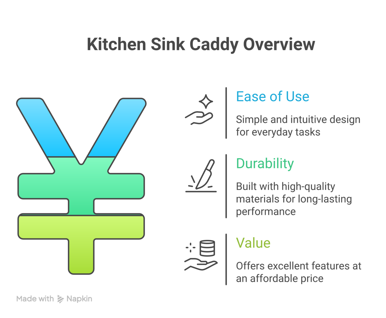 Kitchen organization gadgets
